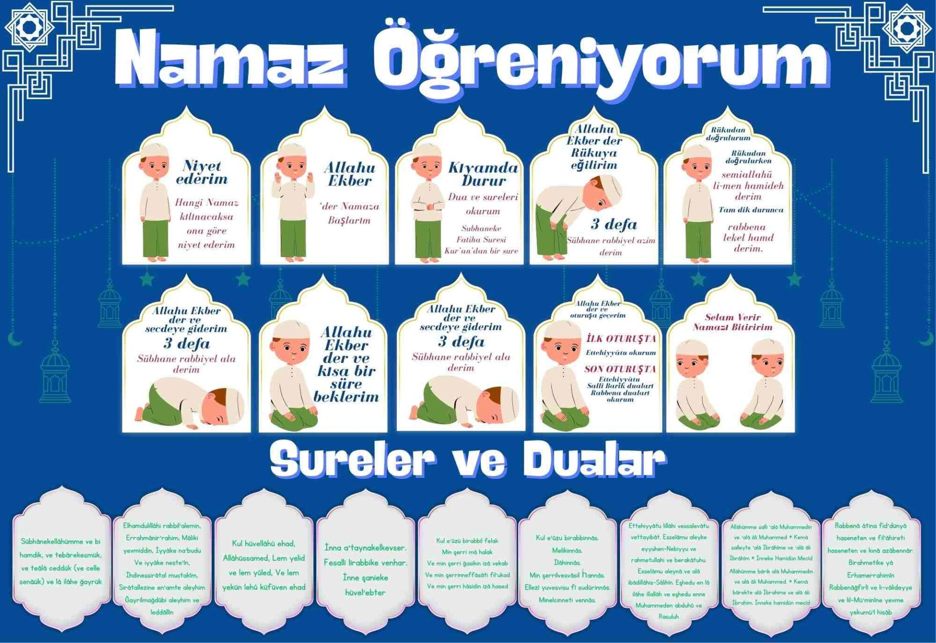 Çocuklar İçin Renkli  ''Namaz Öğreniyorum'' Afişi - 33x48 cm Figürlü Eğitim Materyali Erkek