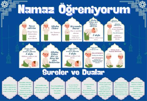 Çocuklar İçin Renkli  ''Namaz Öğreniyorum'' Afişi - 33x48 cm Figürlü Eğitim Materyali Erkek